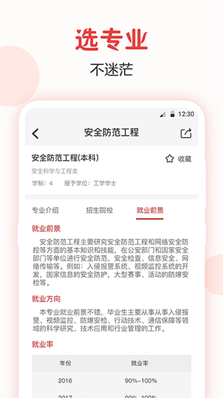 企鹅高考志愿图3