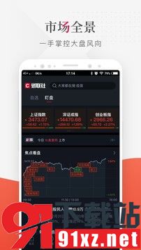 财联社图1