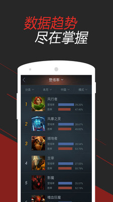 DOTA2掌游宝图3