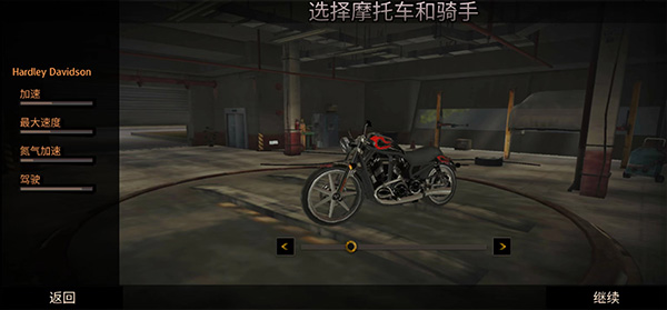 公路救赎手机版