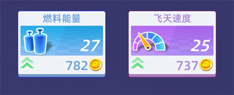 飞天大摩托正版