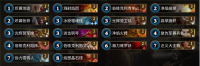 秘境对决(Realm of Duels)
