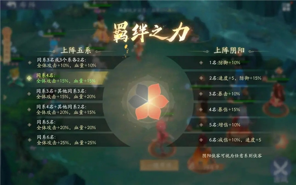 新仙剑奇侠传之挥剑问情