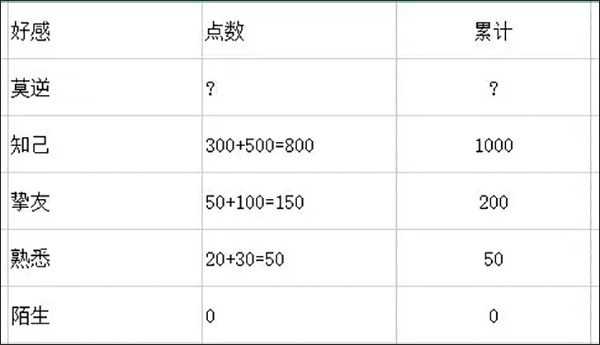 方寸对决