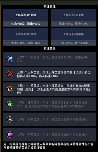 九州世界拳皇游戏(格斗之王)