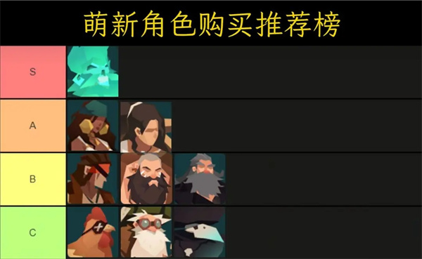 航海奇闻