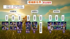 塔瑞斯世界
