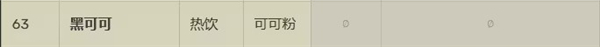 创意咖啡店物语汉化版