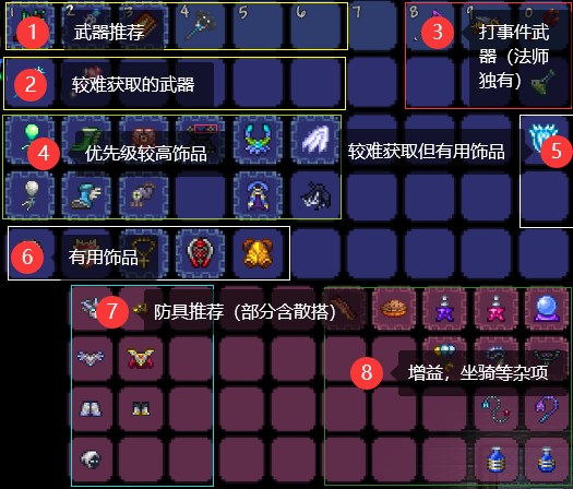 泰拉瑞亚1.4.4.9汉化版