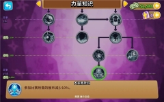 气球塔防6