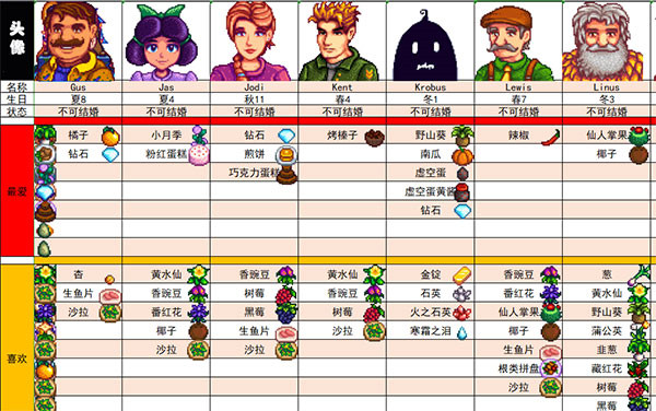 星露谷物语美化版