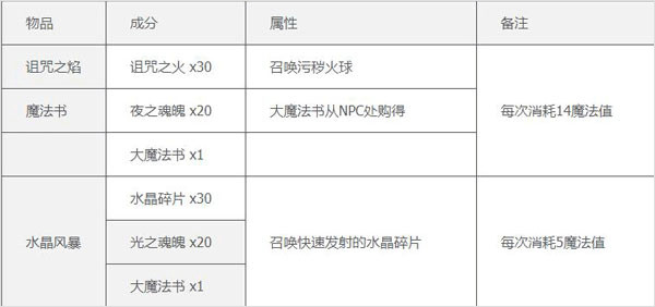 5playru泰拉瑞亚1.4.