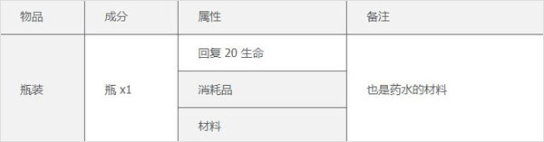5playru泰拉瑞亚1.4.