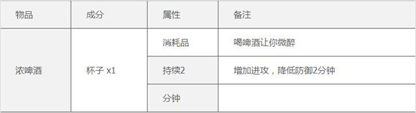 5playru泰拉瑞亚1.4.