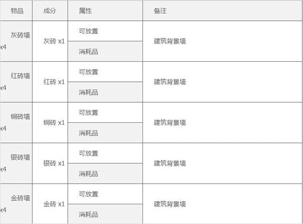 5playru泰拉瑞亚1.4.