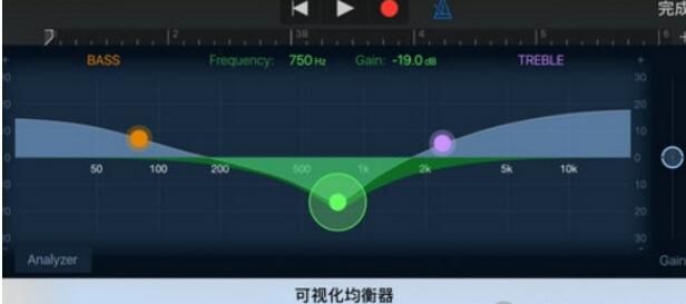 ios库乐队安卓版