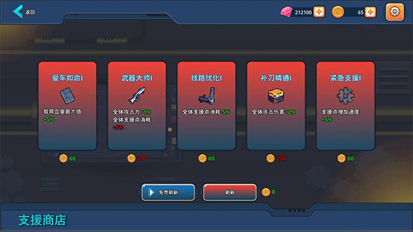 末日幸存者小队图5