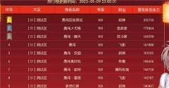 阿拉德之怒回归图5