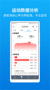 行者图2