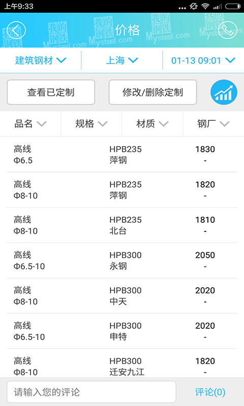 我的钢铁图4