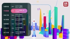 灵犀秀场盒子