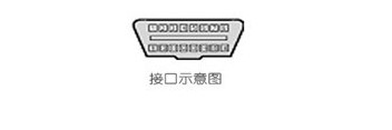 图吧汽车卫士