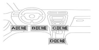 图吧汽车卫士
