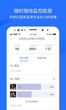 问卷网