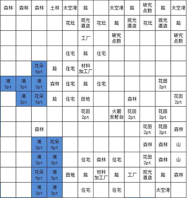 宇宙探险物语最新 v2.10 安卓版