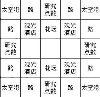 宇宙探险物语最新 v2.10 安卓版