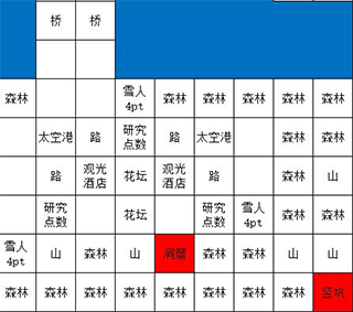 宇宙探险物语最新 v2.10 安卓版