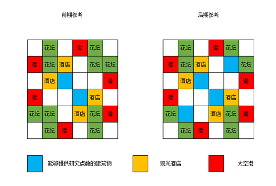 宇宙探险物语最新 v2.10 安卓版
