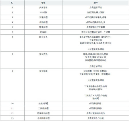 黑色五叶草魔法帝之道中文版