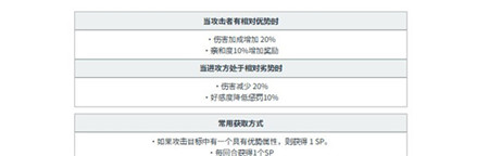 黑色五叶草魔法帝之道中文版
