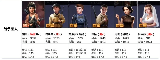 影业梦想家OPPO版