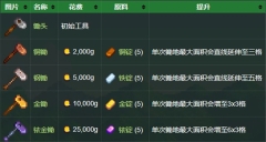 星露谷物语蓝色数数魔改版