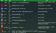 星露谷物语蓝色数数魔改版