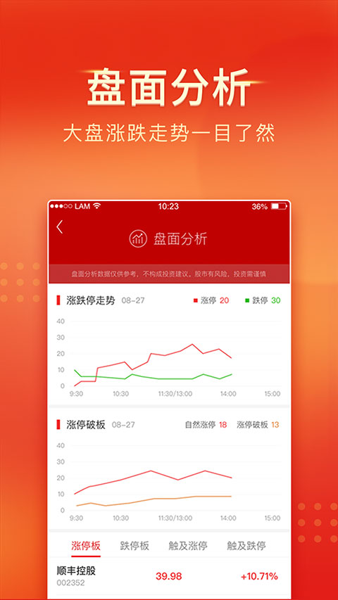 中山证券手机图2