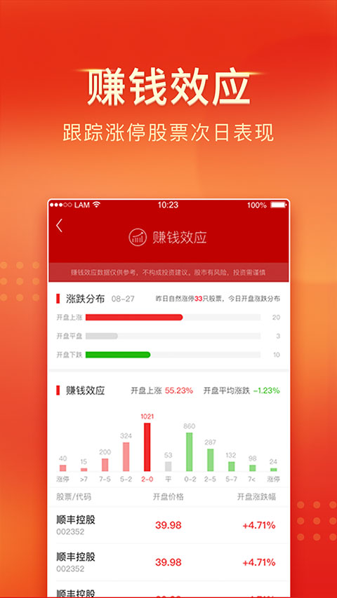 中山证券手机图4