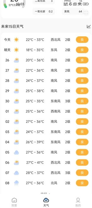台风暴雨实时预警图2