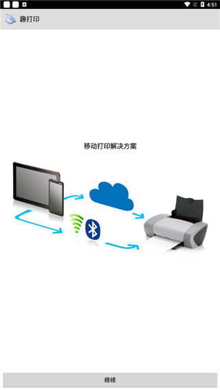 趣打印图1