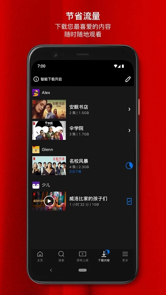 奈飞图3