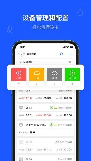 青萍物联(2)