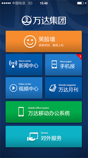 万达集团图3