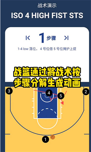 战篮