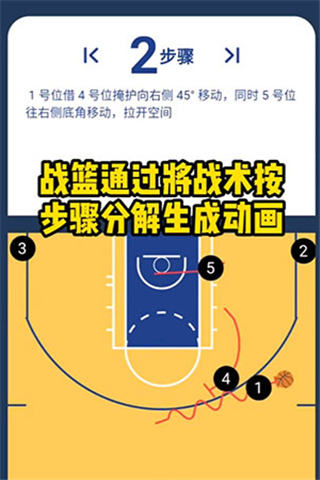 战篮