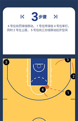 战篮