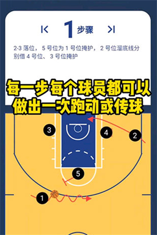 战篮