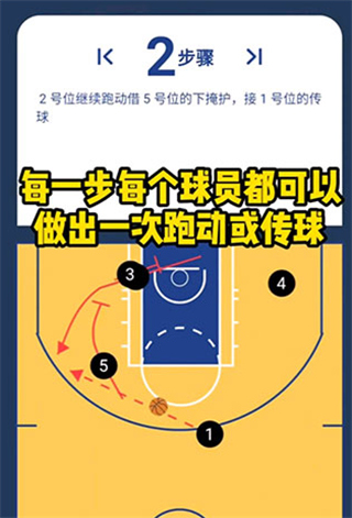 战篮