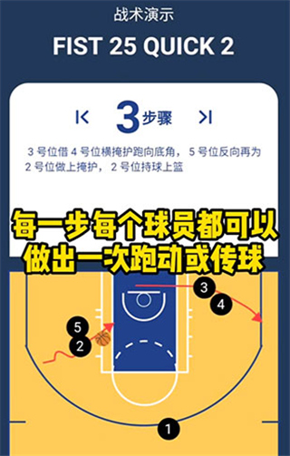 战篮